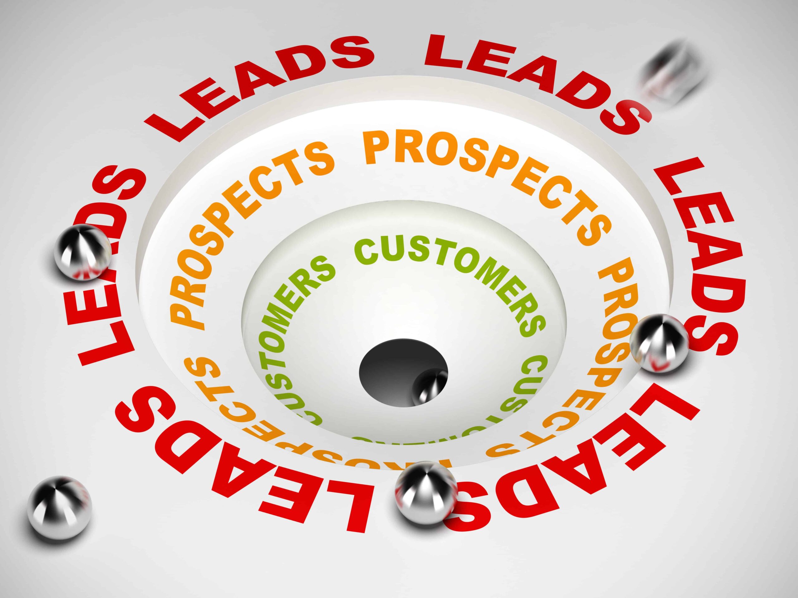 Mastering Sales Executive